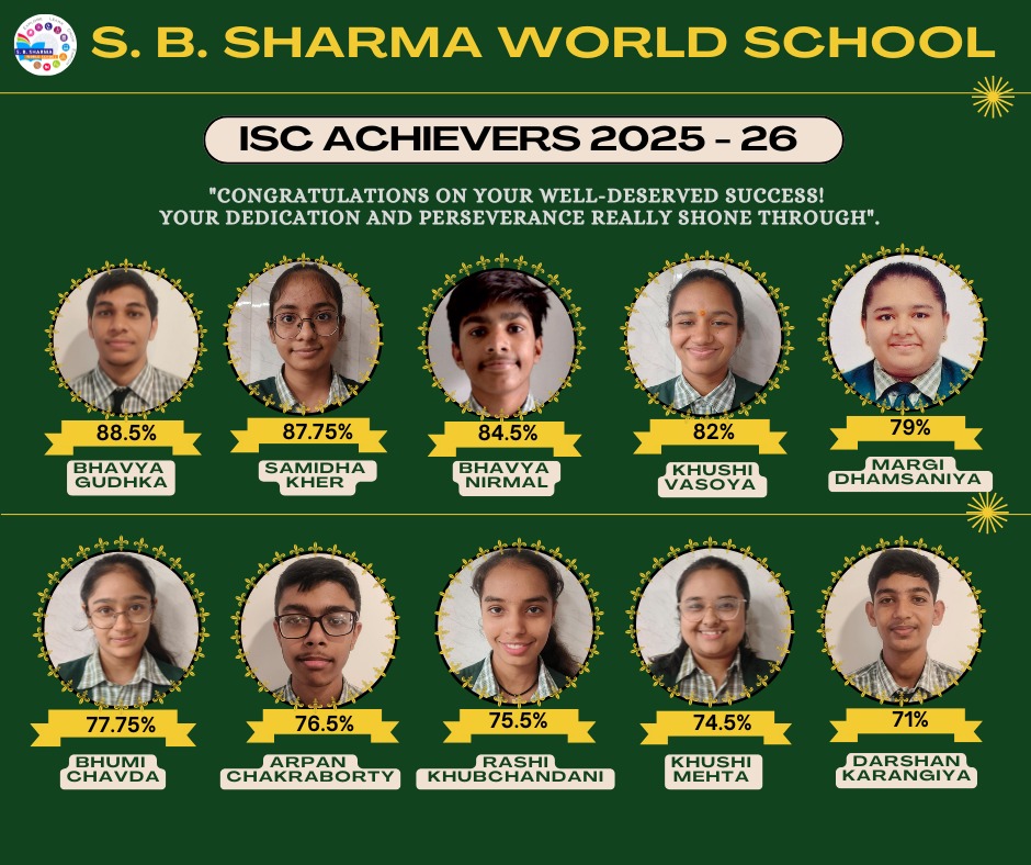 ICSE and ISC Achievers 2025–26